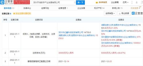 華為哈勃投資物聯(lián)網(wǎng)操作系統(tǒng)服務(wù)商開鴻，深化信息系統(tǒng)集成服務(wù)布局